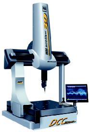 Complex Measuring Made Easy